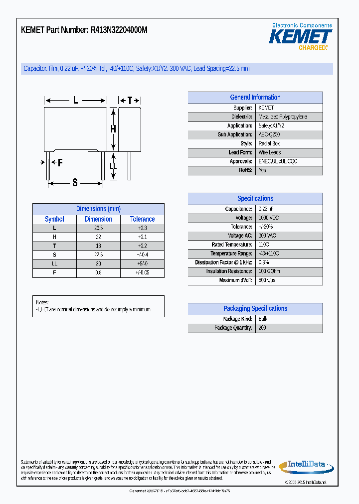 R413N32204000M_8480955.PDF Datasheet