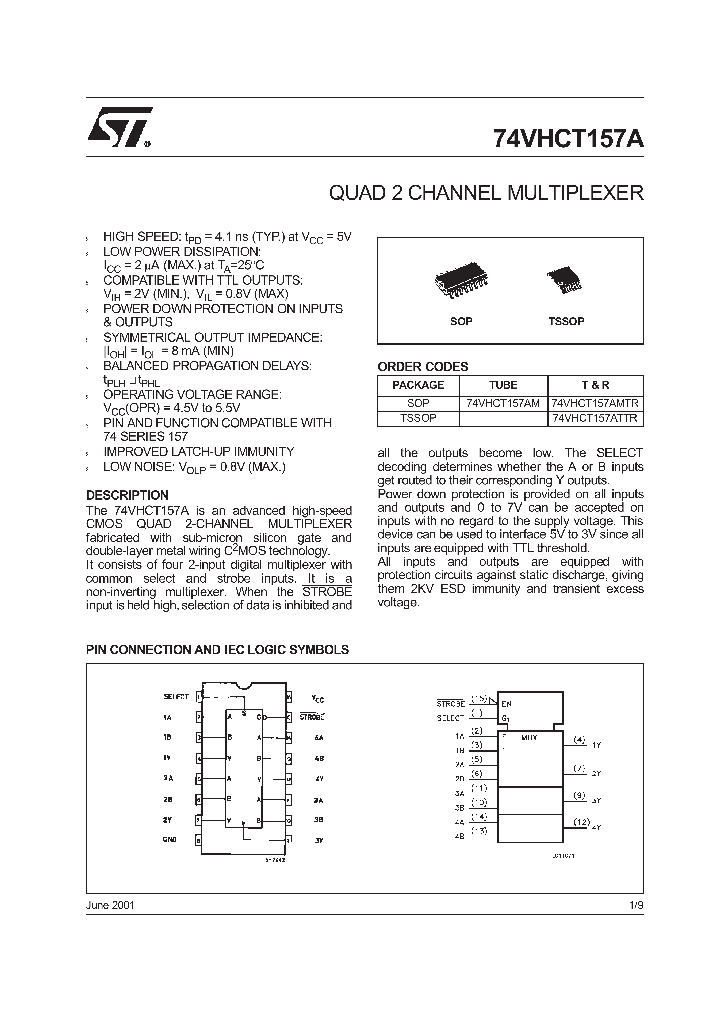 74VHCT157AM_8483601.PDF Datasheet