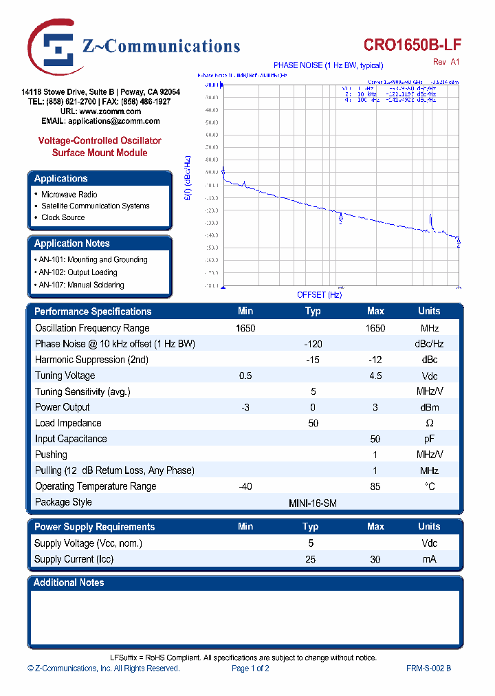 CRO1650B-LF_8483797.PDF Datasheet
