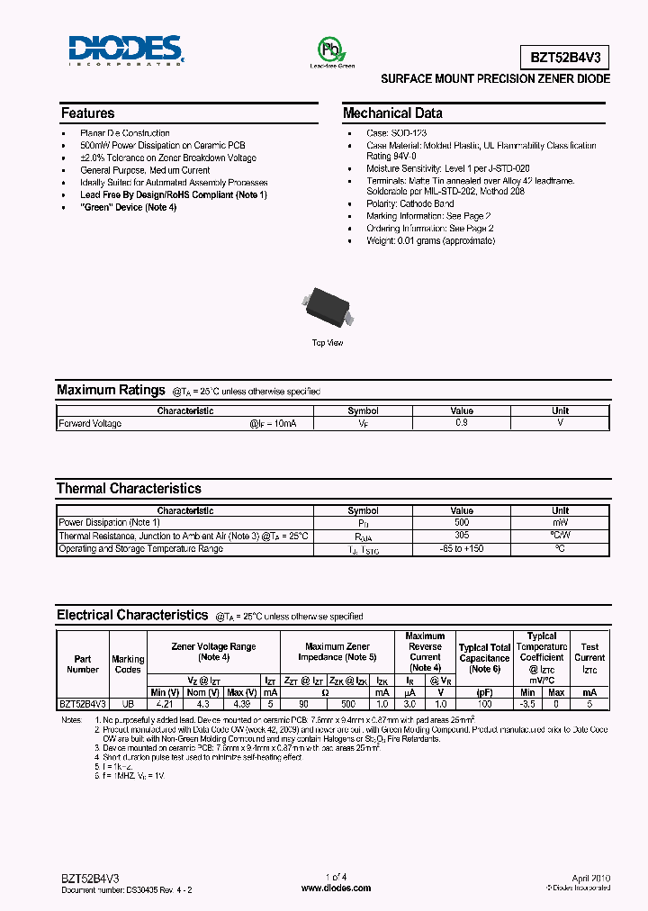 BZT52B4V3_8492194.PDF Datasheet