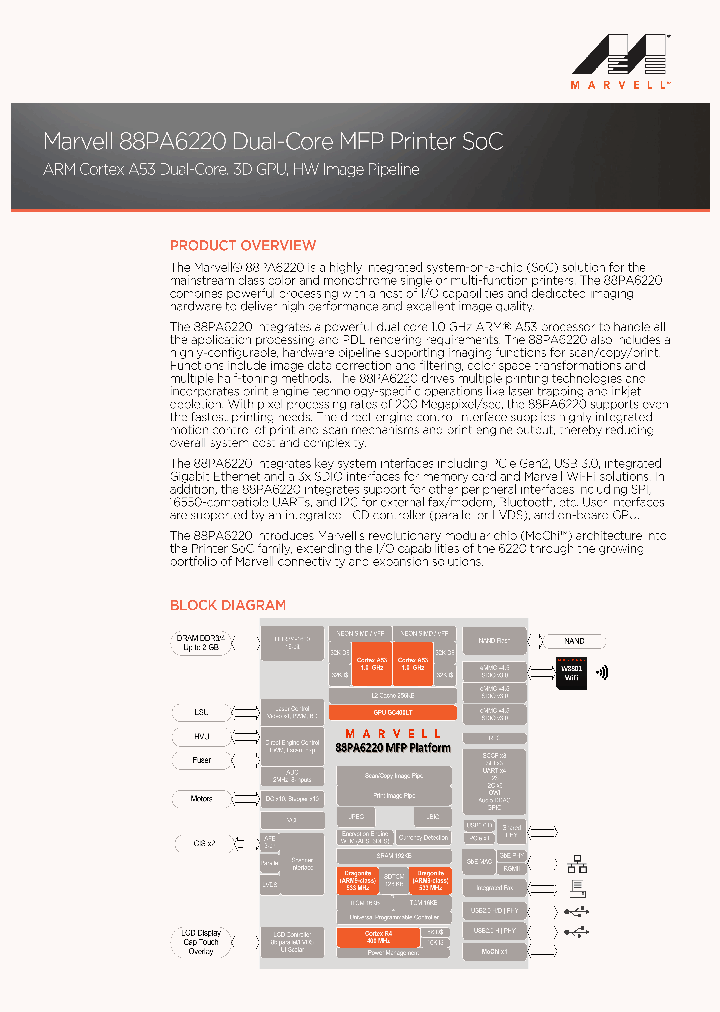 88PA6220_8495687.PDF Datasheet