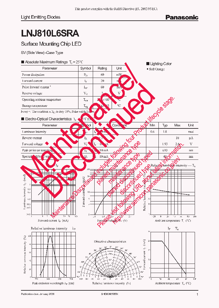 LNJ810L6SRA_8500933.PDF Datasheet