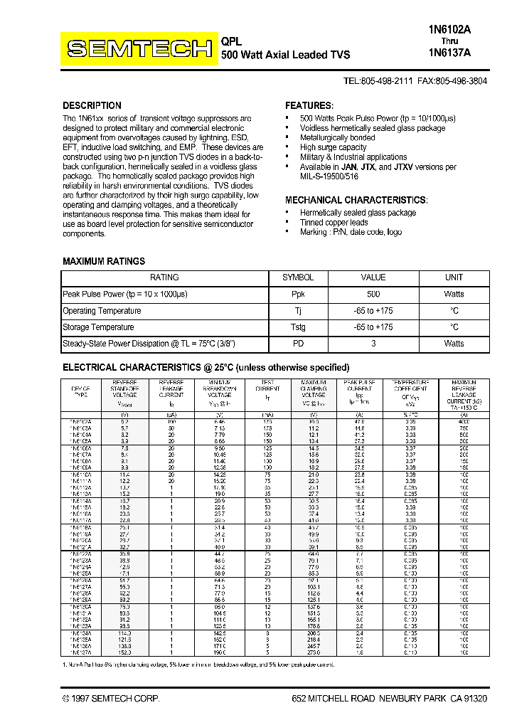 1N6124A_8523285.PDF Datasheet