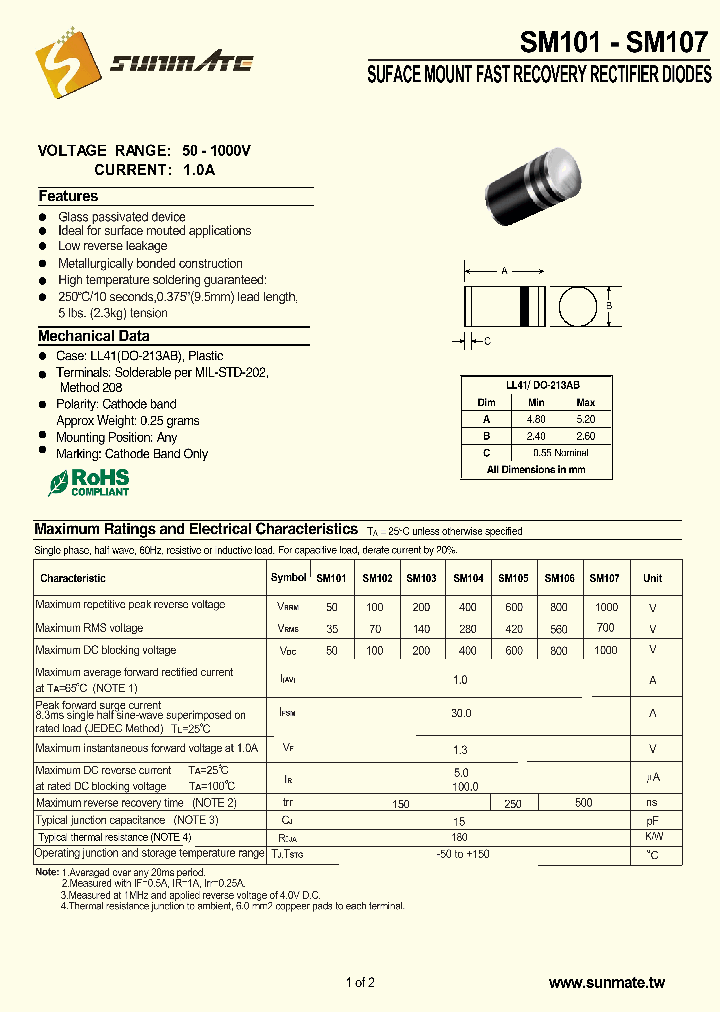 SM101_8524998.PDF Datasheet