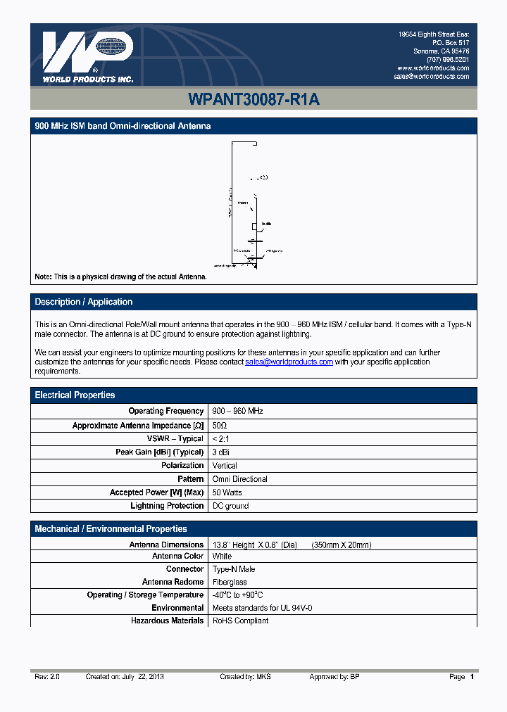 WPANT30087-R1A_8531834.PDF Datasheet