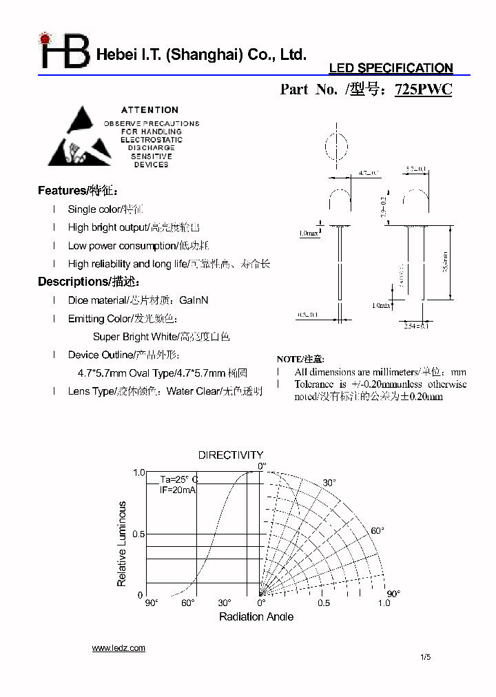 725PWC_8533281.PDF Datasheet