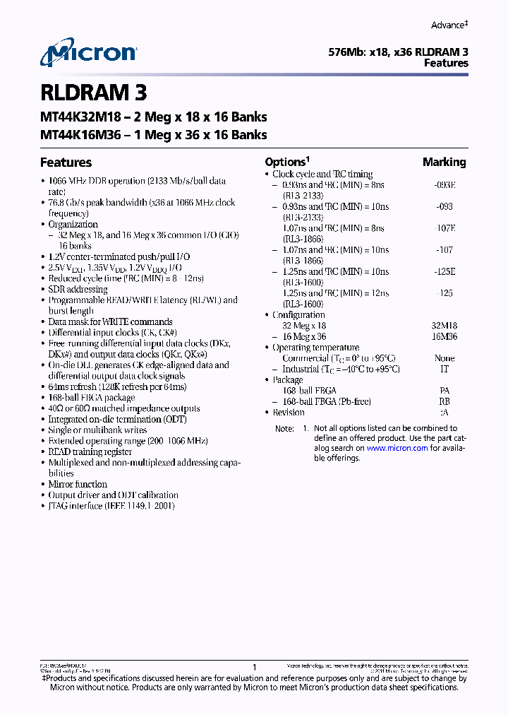 MT44K16M36_8544081.PDF Datasheet