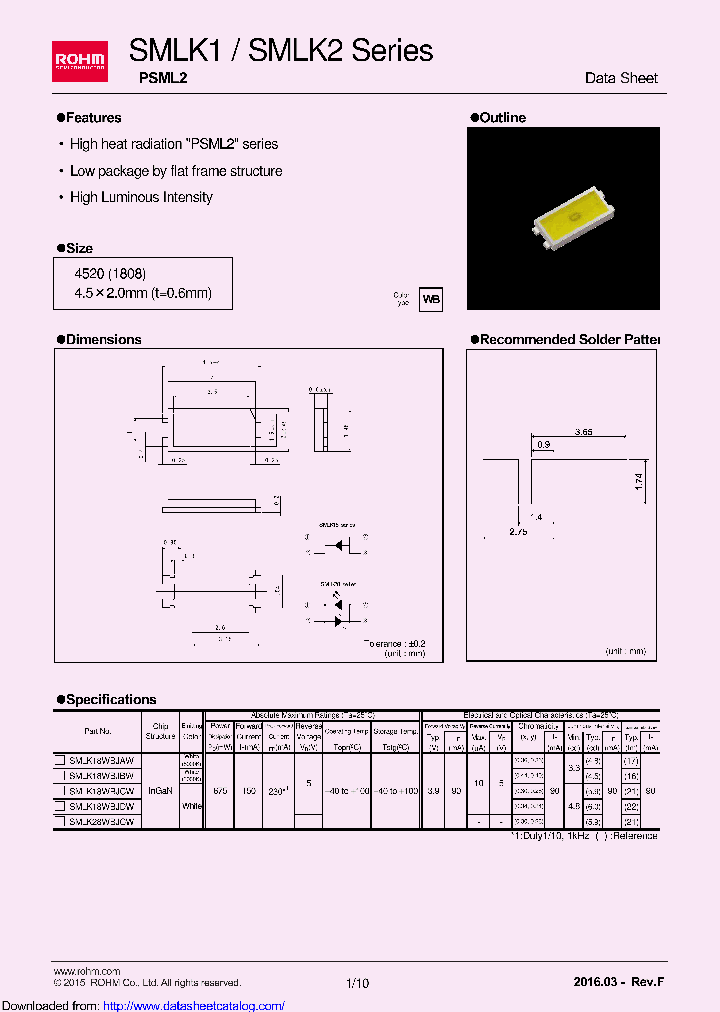 SMLK18WBJDW1_8545934.PDF Datasheet