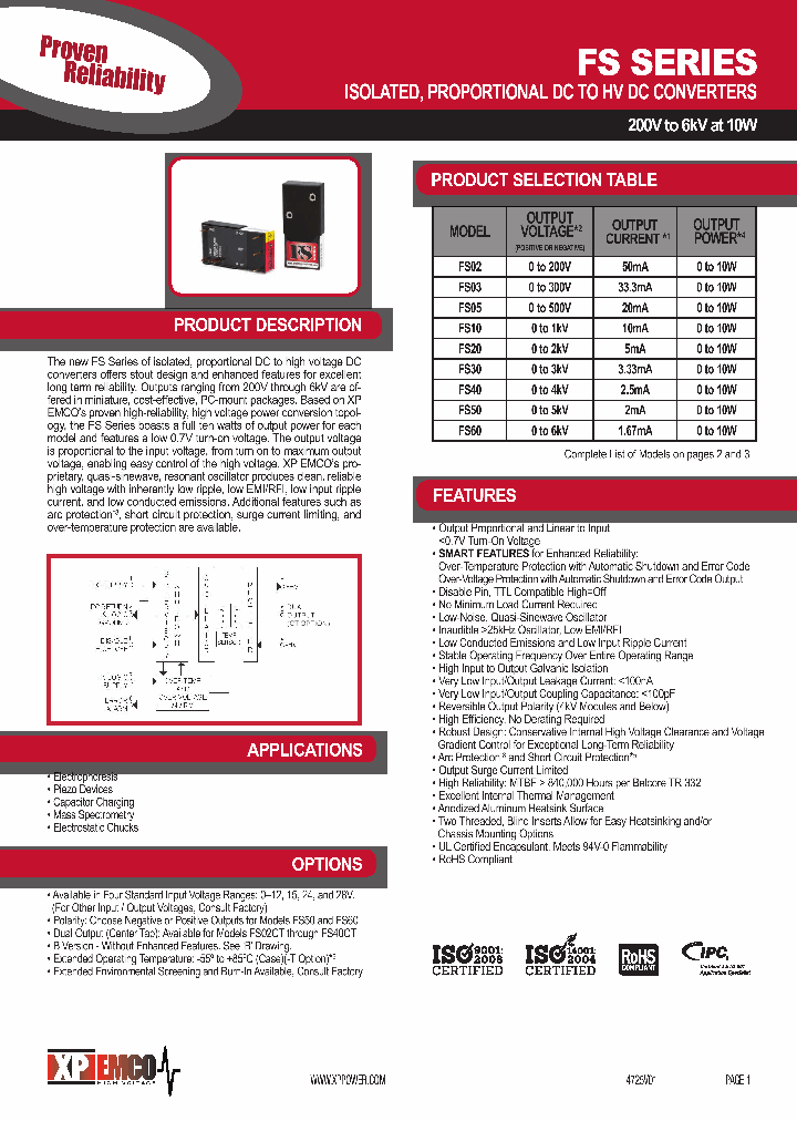 FS02_8559234.PDF Datasheet