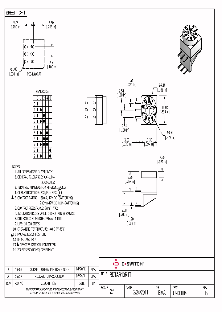 RDTAR10R1T_8560609.PDF Datasheet