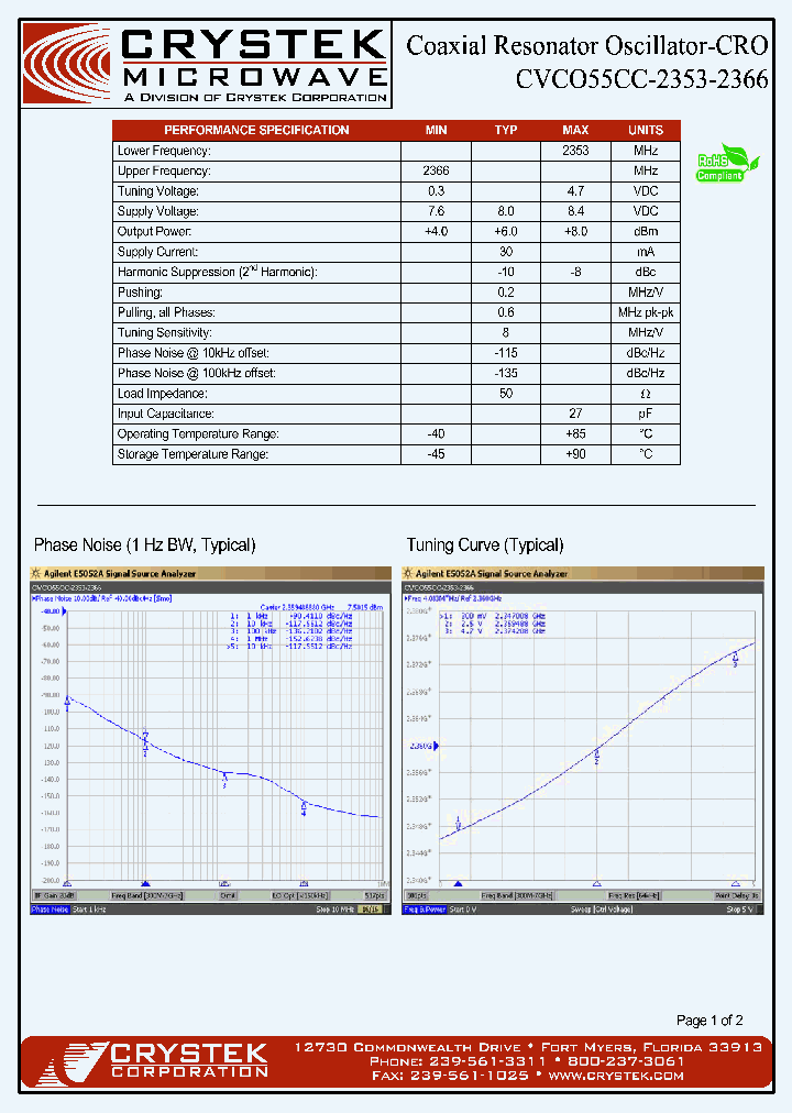 CVCO55CC-2353-2366_8560923.PDF Datasheet