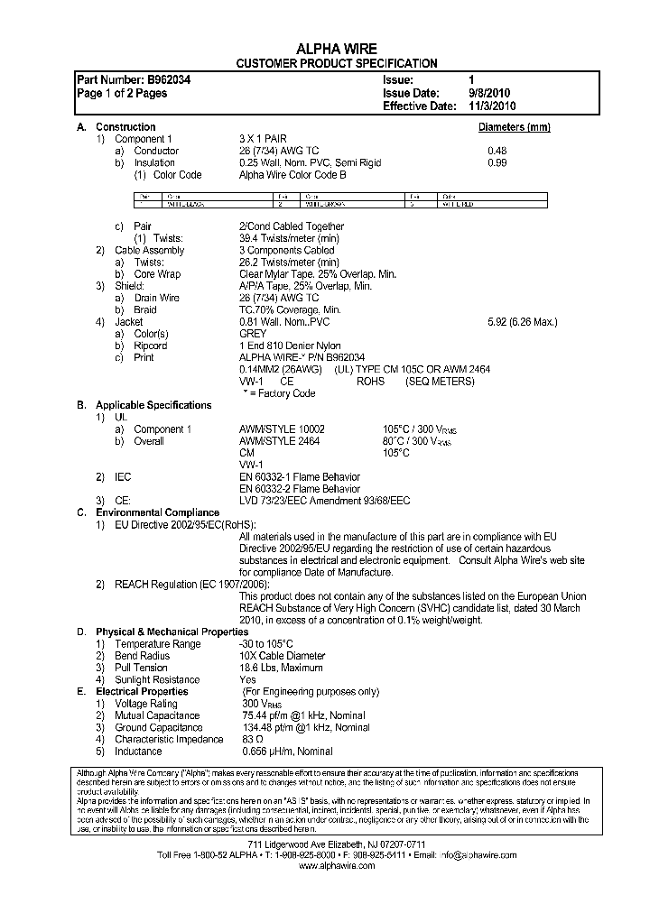 B962034_8562580.PDF Datasheet