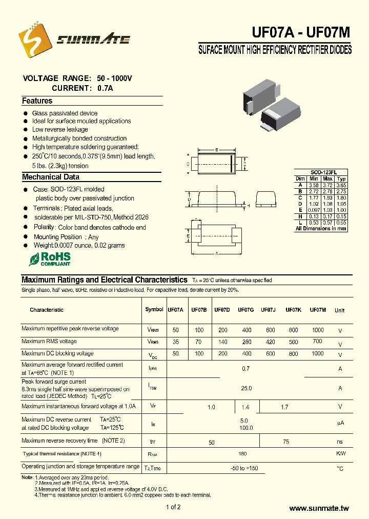 UF07B_8563105.PDF Datasheet