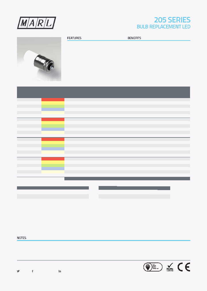 205-501-20-38_8566362.PDF Datasheet