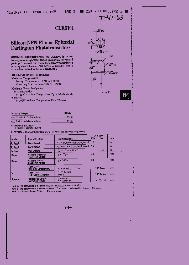 CLR5101_8569793.PDF Datasheet