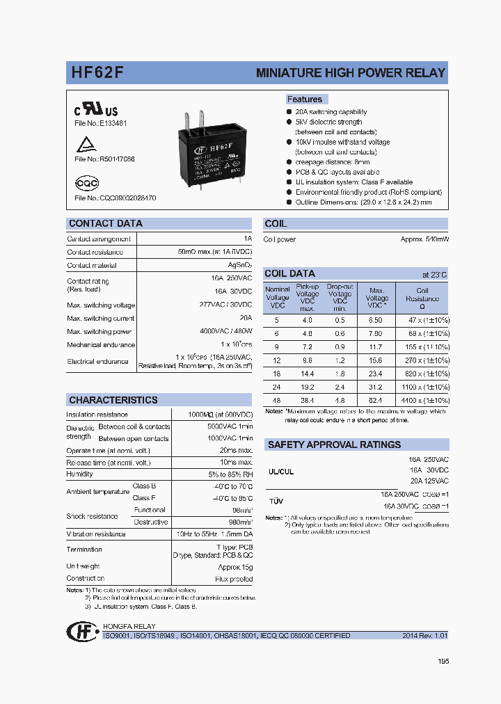 HF62F012-1HTF_8581187.PDF Datasheet