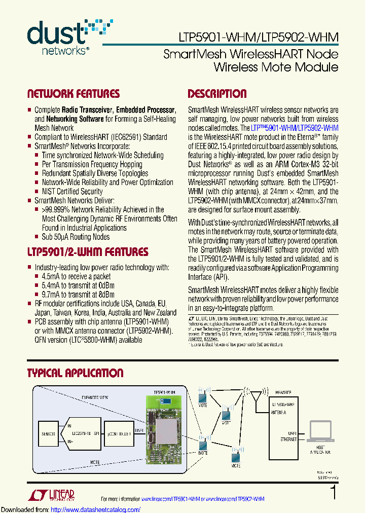 LTP5901IPC-WHMAPBF_8582239.PDF Datasheet