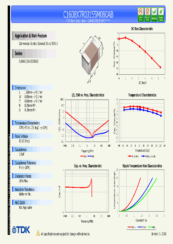 C1608X7R0J155M080AB_8585847.PDF Datasheet