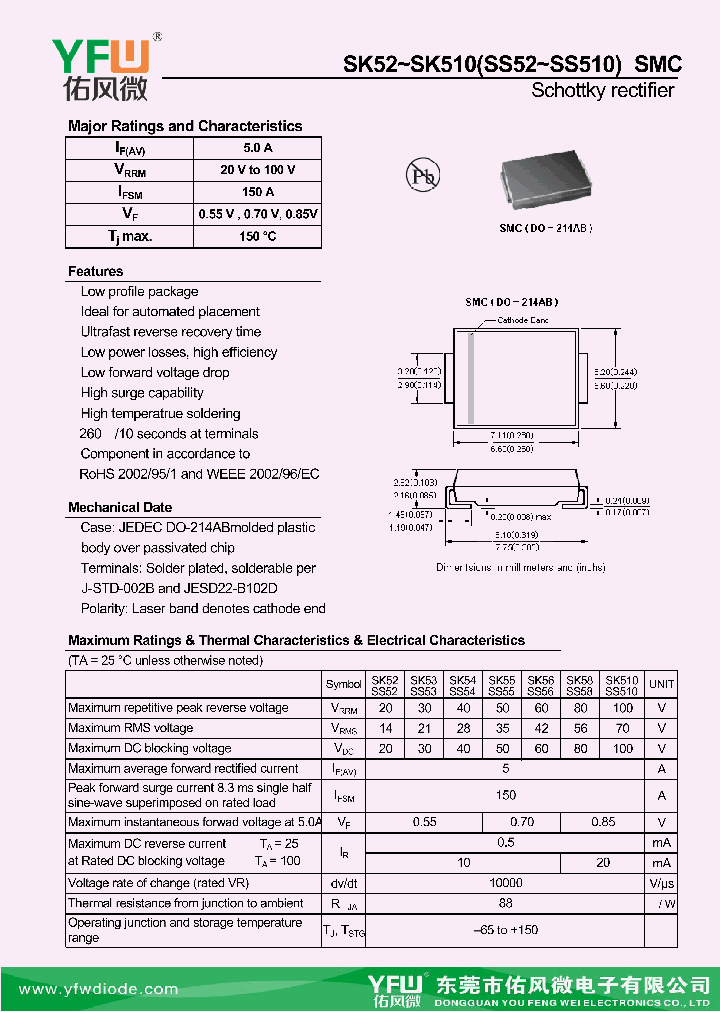 SK510_8585907.PDF Datasheet