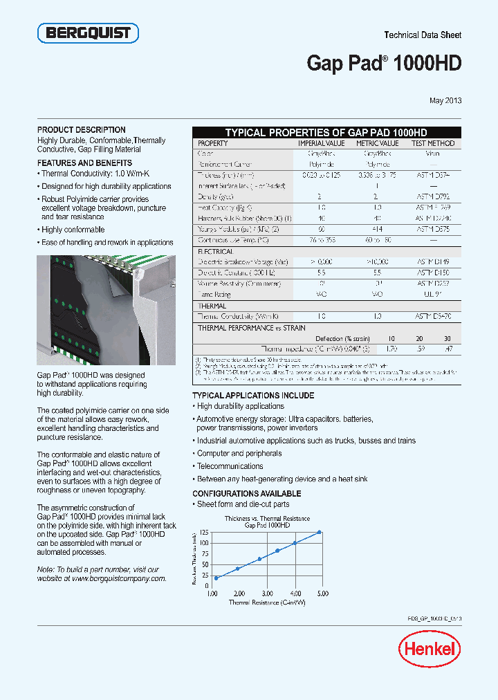 GP-1000HD_8586370.PDF Datasheet