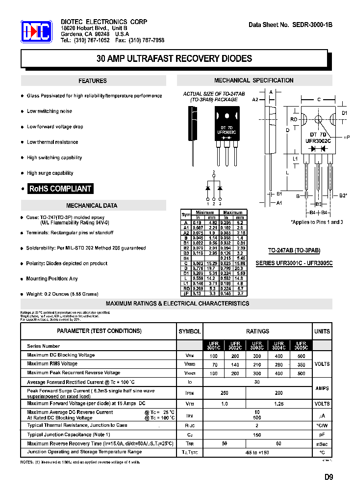 SEDR-3000-1B_8586549.PDF Datasheet