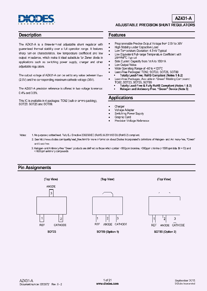 AZ431AN-AE1_8601280.PDF Datasheet