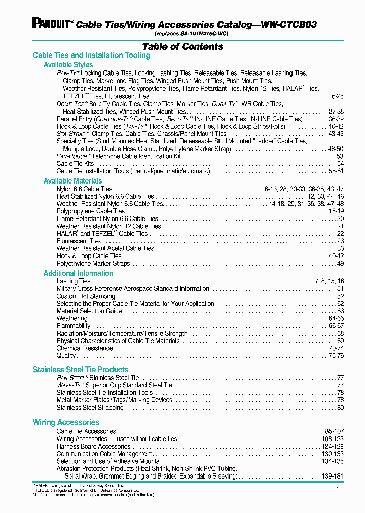 CBR15M-M0_8602084.PDF Datasheet