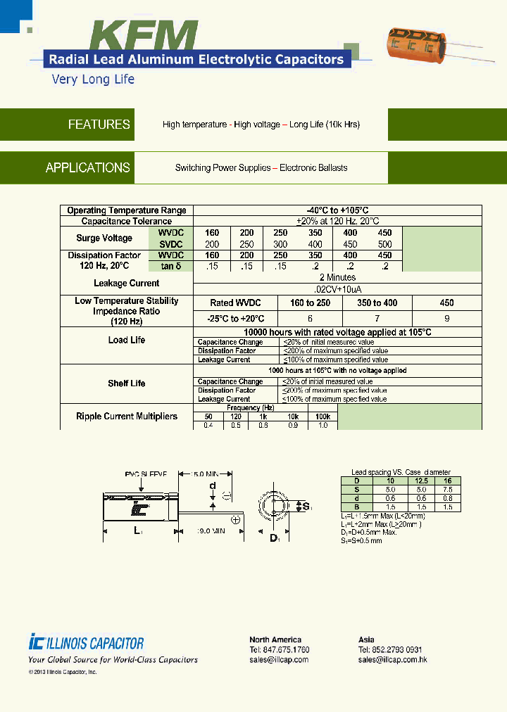 106KFM250MFBW_8604211.PDF Datasheet