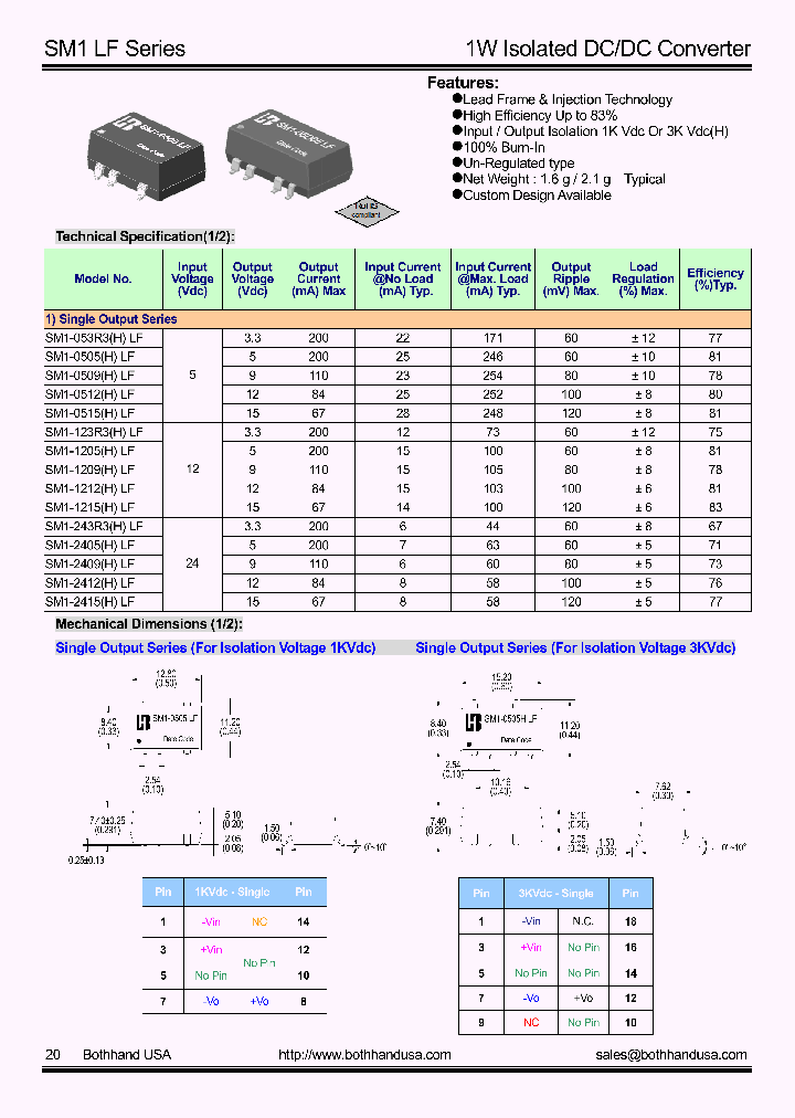 SM1-LF-SERIES_8605641.PDF Datasheet