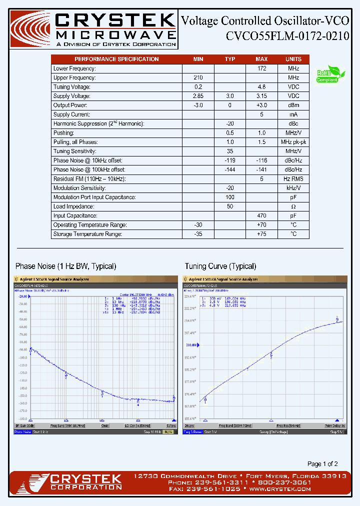CVCO55FLM-0172-0210_8614620.PDF Datasheet