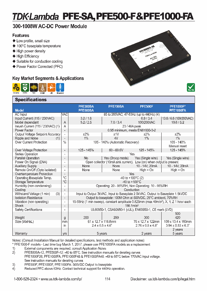 HAF-15L_8622251.PDF Datasheet