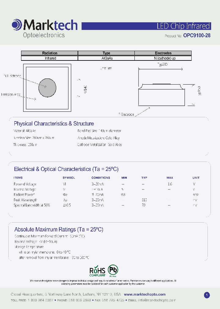 OPC9100-28-15_8630894.PDF Datasheet