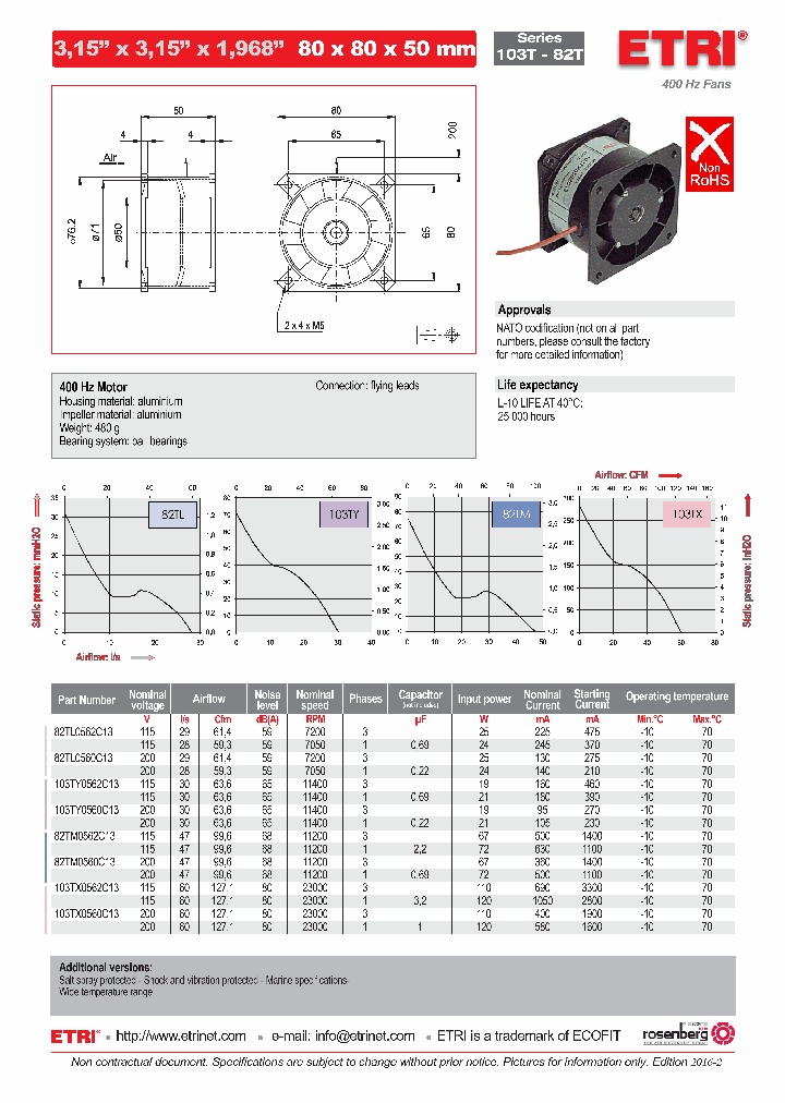 103TX0560C13_8636039.PDF Datasheet