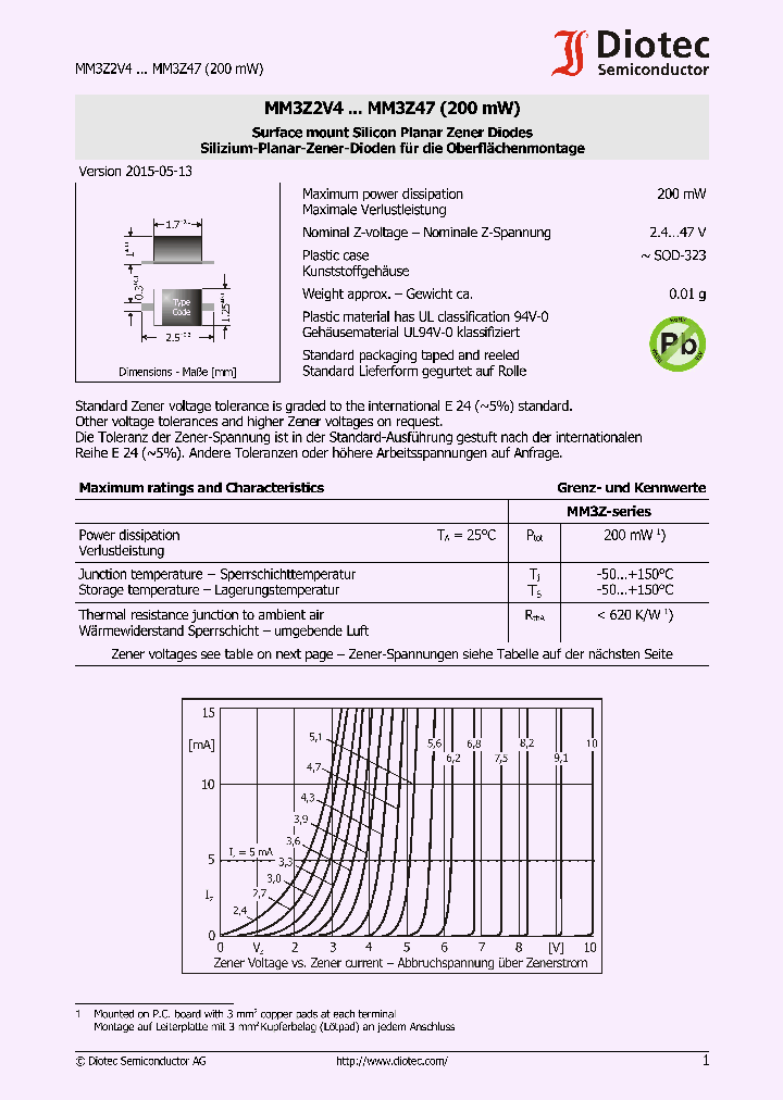 MM3Z20_8639546.PDF Datasheet