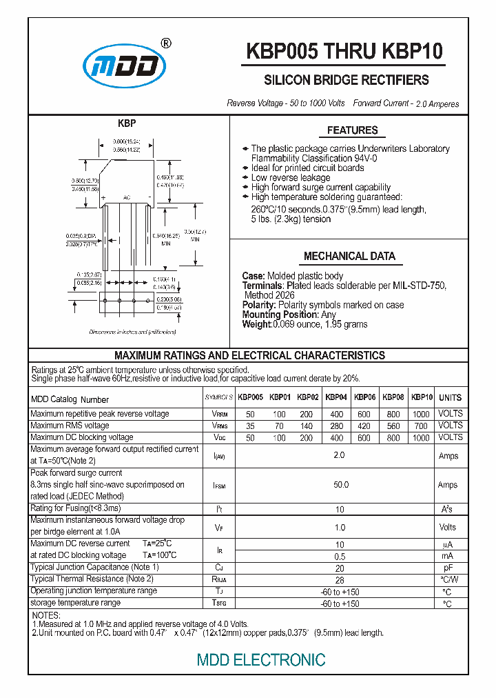 KBP005_8654409.PDF Datasheet