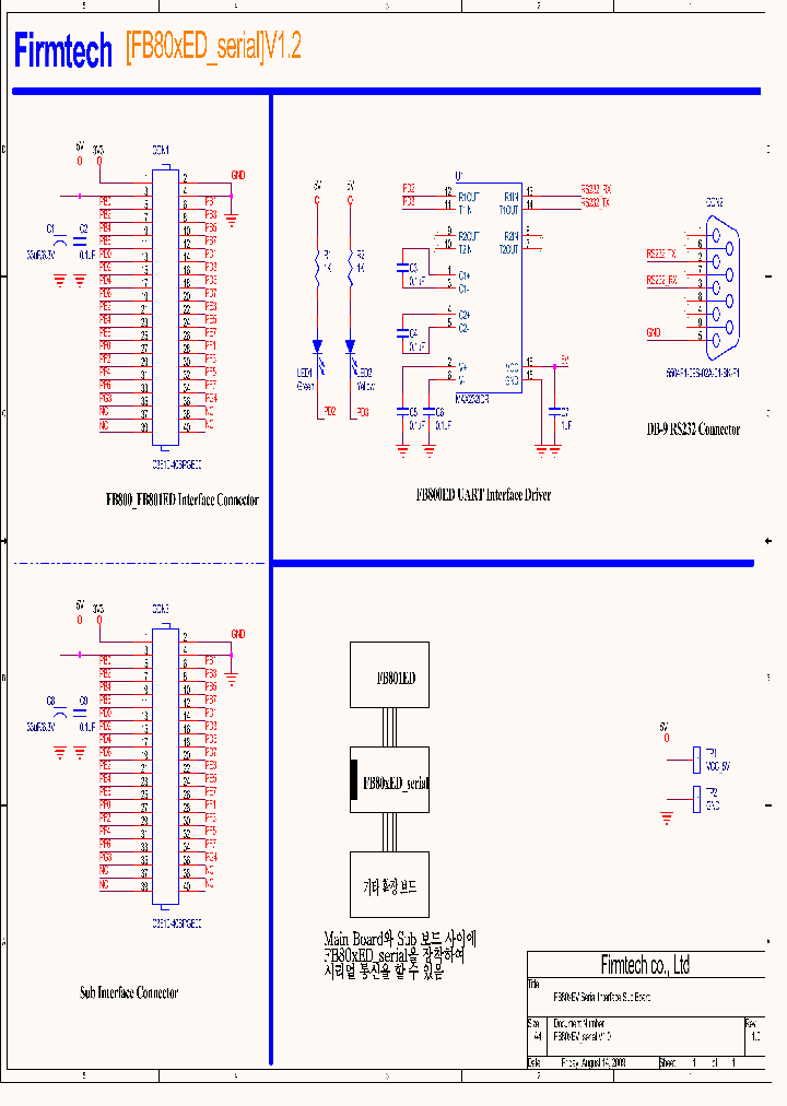 FB80XED-SERIAL_8655080.PDF Datasheet