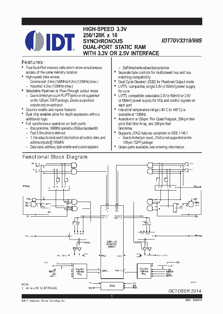 70V3399S166PRFG8_8658026.PDF Datasheet