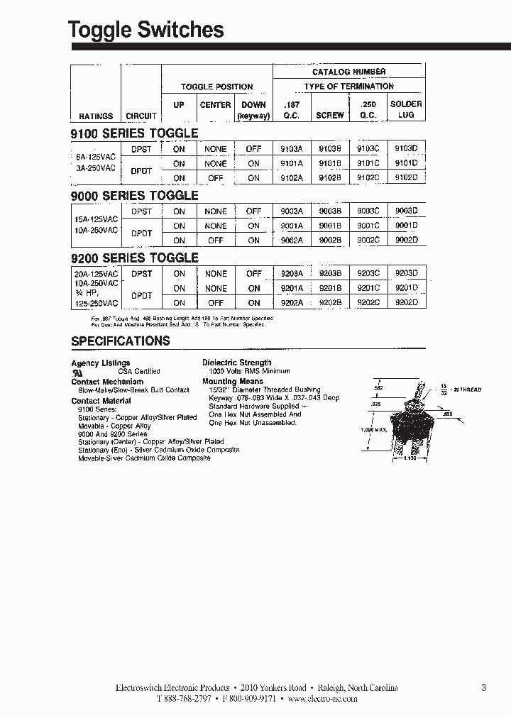 9201D_8665439.PDF Datasheet