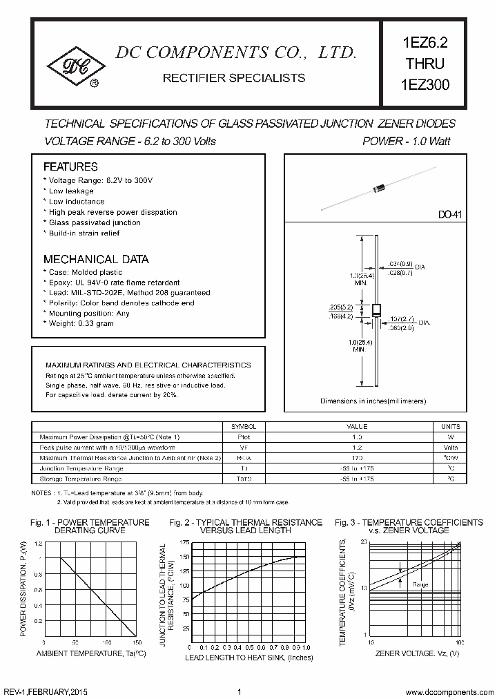 1EZ62_8665627.PDF Datasheet