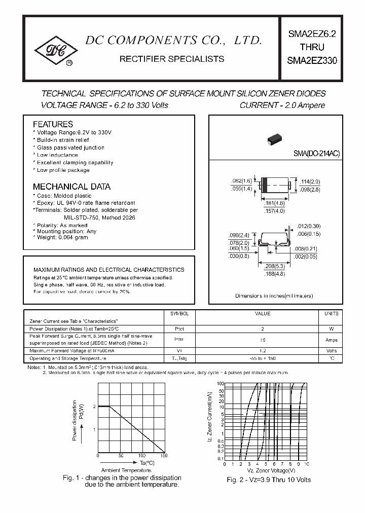 SMA2EZ62_8665631.PDF Datasheet