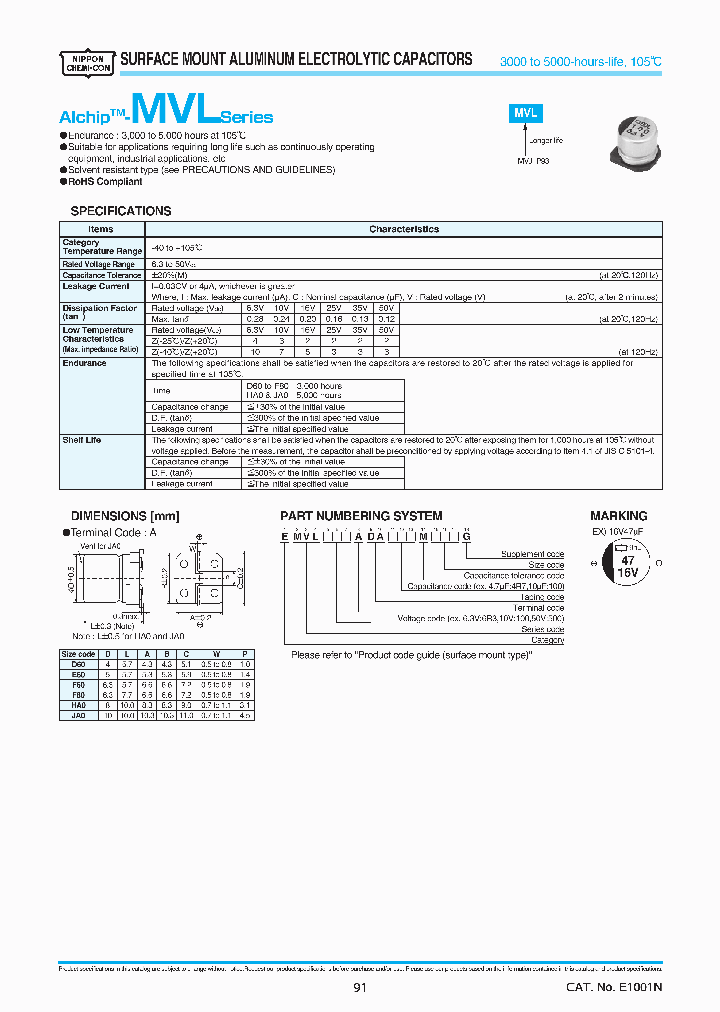 EMVL250ADA331MJA0G_8667637.PDF Datasheet