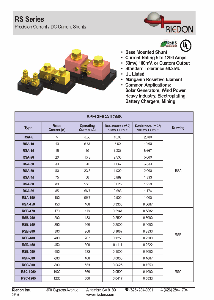 RSA-80_8671175.PDF Datasheet