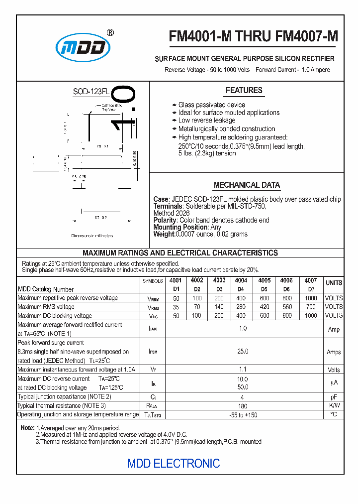 FM4001-M_8675867.PDF Datasheet