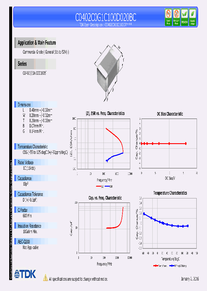 C0402C0G1C100D020BC-16_8676259.PDF Datasheet