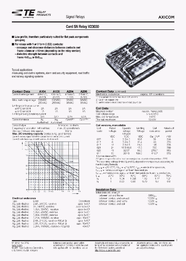 SN-V23030_8681609.PDF Datasheet