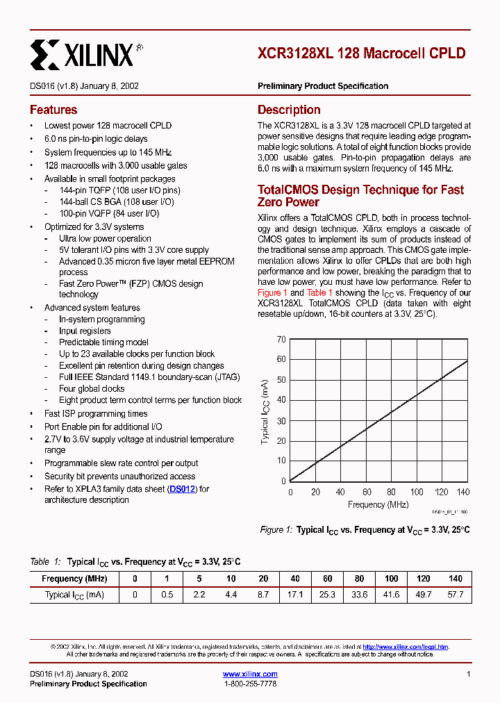 DS016_8682500.PDF Datasheet