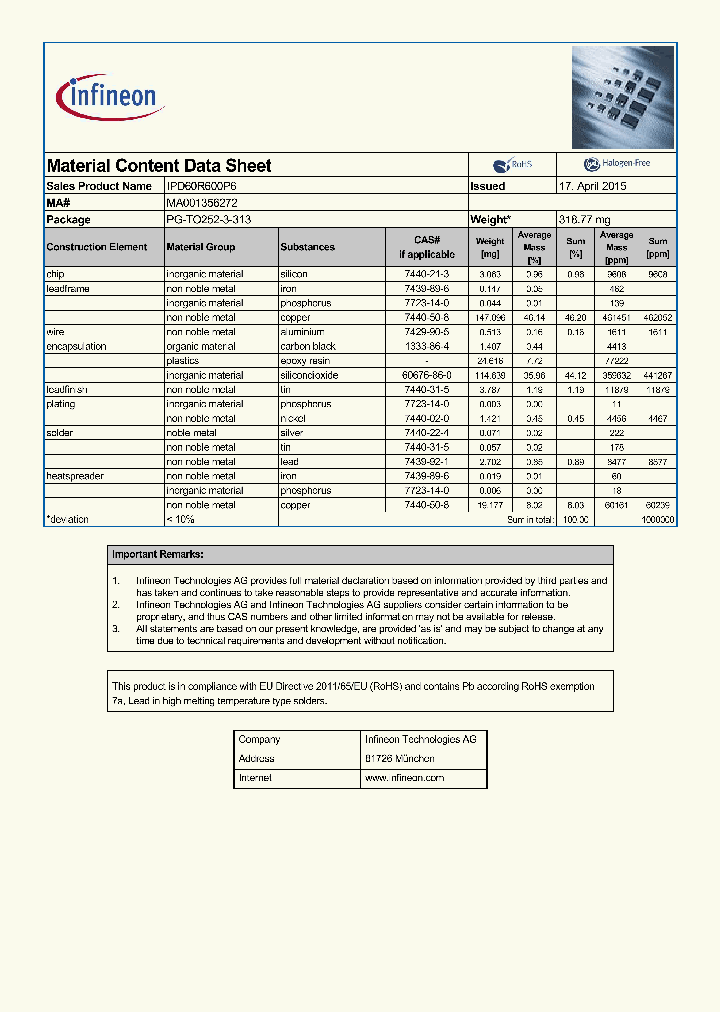 MA001356272_8690035.PDF Datasheet