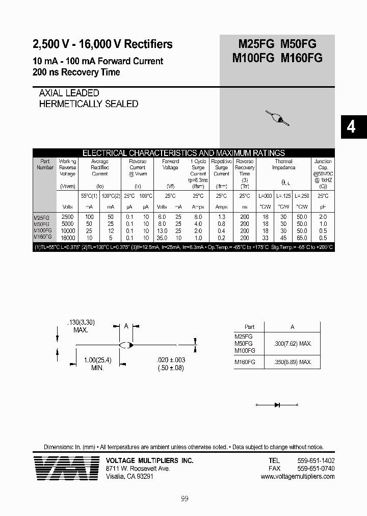 M160FG_8691630.PDF Datasheet