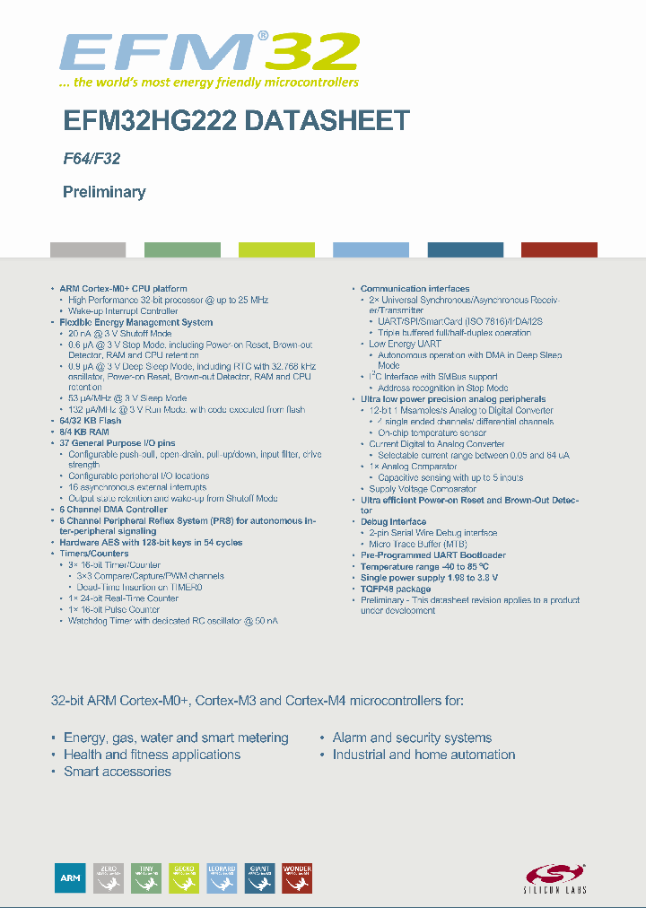 EFM32HG222_8694517.PDF Datasheet