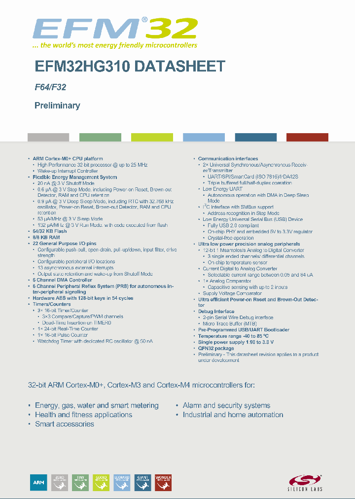 EFM32HG310_8694525.PDF Datasheet
